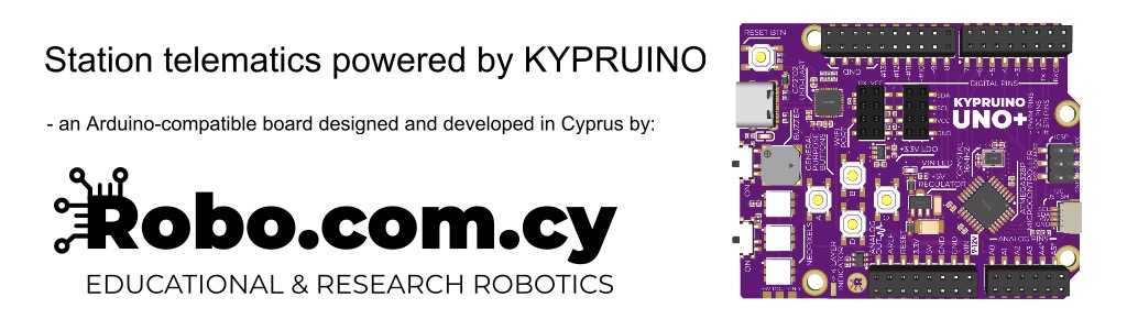 powered by kypruino